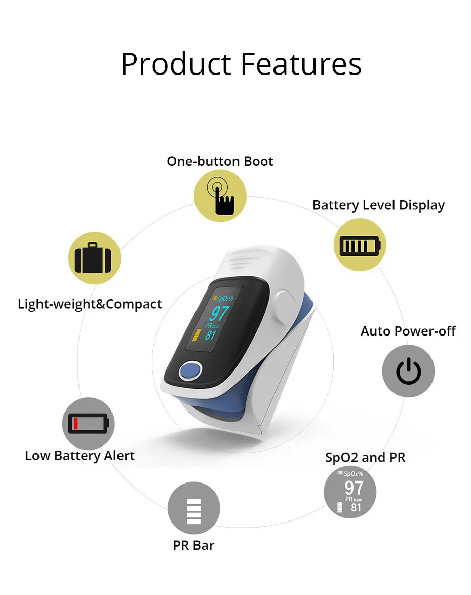 BOXYM Medical Finger Pulse Oximeter and Infrared Ear&Forehead Thermometer SPO2 PR oximetro de dedo Household Health 8