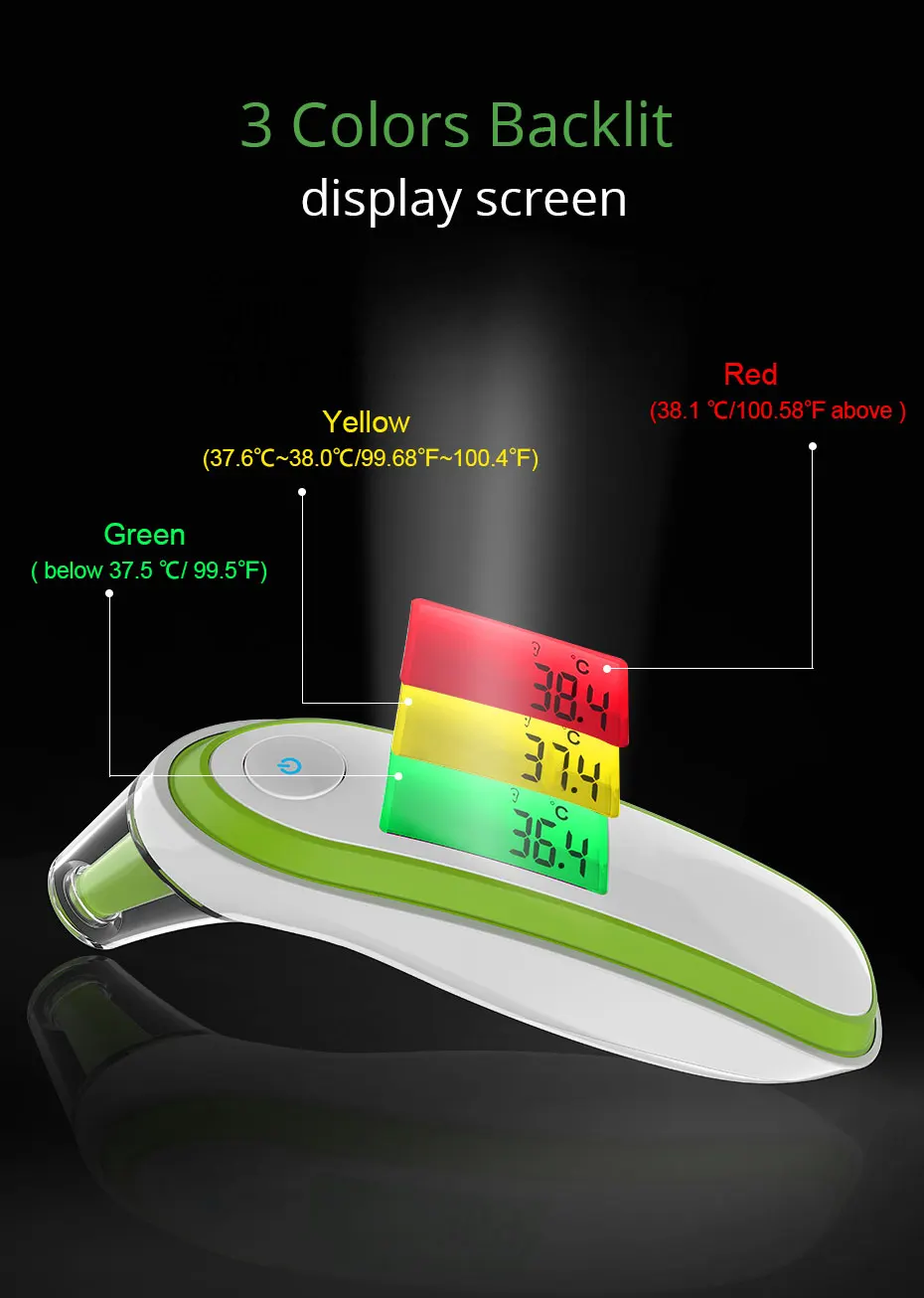 BOXYM Medical Finger Pulse Oximeter and Infrared Ear&Forehead Thermometer SPO2 PR oximetro de dedo Household Health 16