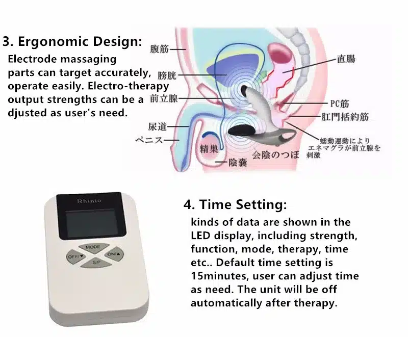Pulse Magnetic Prostate Glands Massaging Therapy Device Prostate Massager Vibrating Treatment Machine Medical Silicone Materials 7