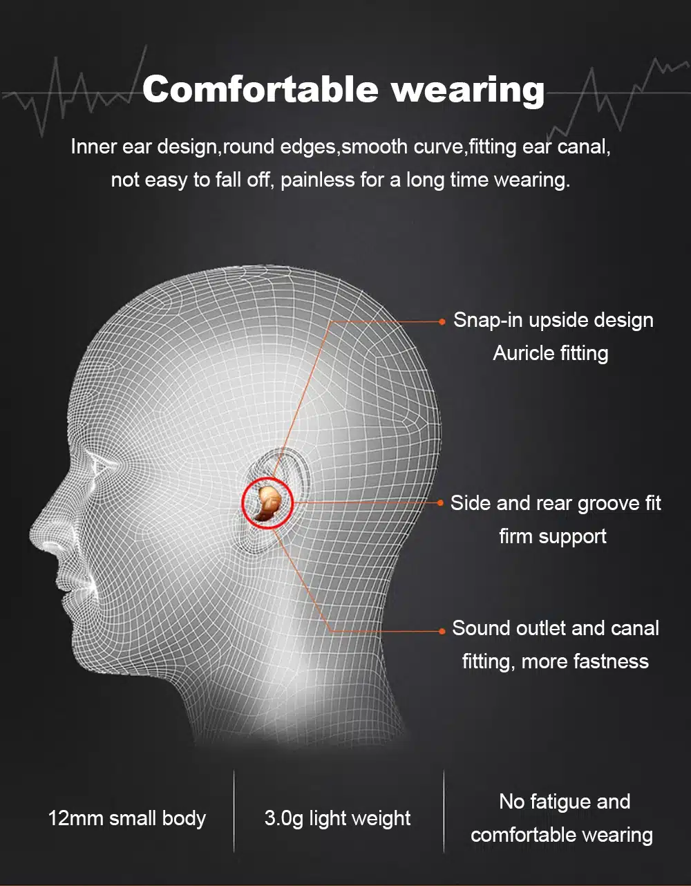 Cofoe a Pair Mini invisible CIC Hearing Aid Enhancer Portable Digital Hearing Aid deaf In The Ear Sound Amplifier Ear Care Tools 23