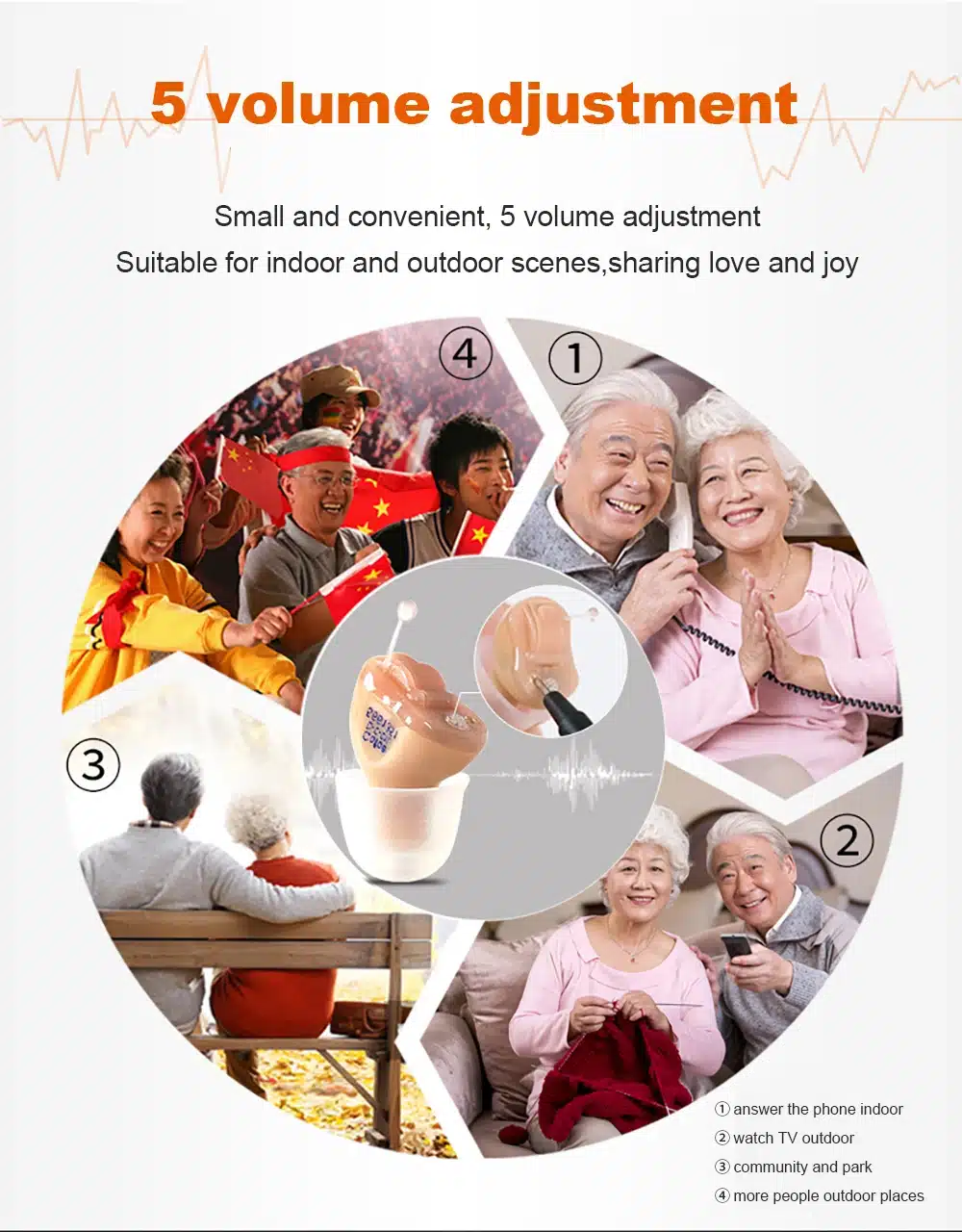 Cofoe a Pair Mini invisible CIC Hearing Aid Enhancer Portable Digital Hearing Aid deaf In The Ear Sound Amplifier Ear Care Tools 25