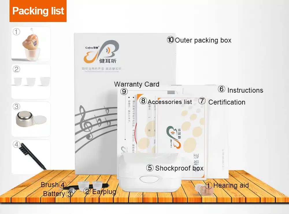 Cofoe a Pair Mini invisible CIC Hearing Aid Enhancer Portable Digital Hearing Aid deaf In The Ear Sound Amplifier Ear Care Tools 31
