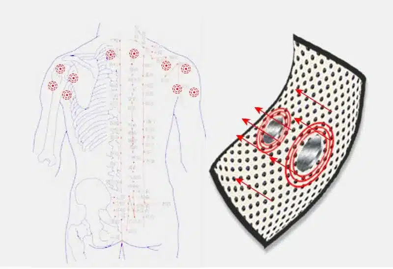 Tcare Pain Relieve Magnetic Therapy Shoulder Protection Spontaneous Heating Massage Tourmaline Shoulder Heating Belt 7