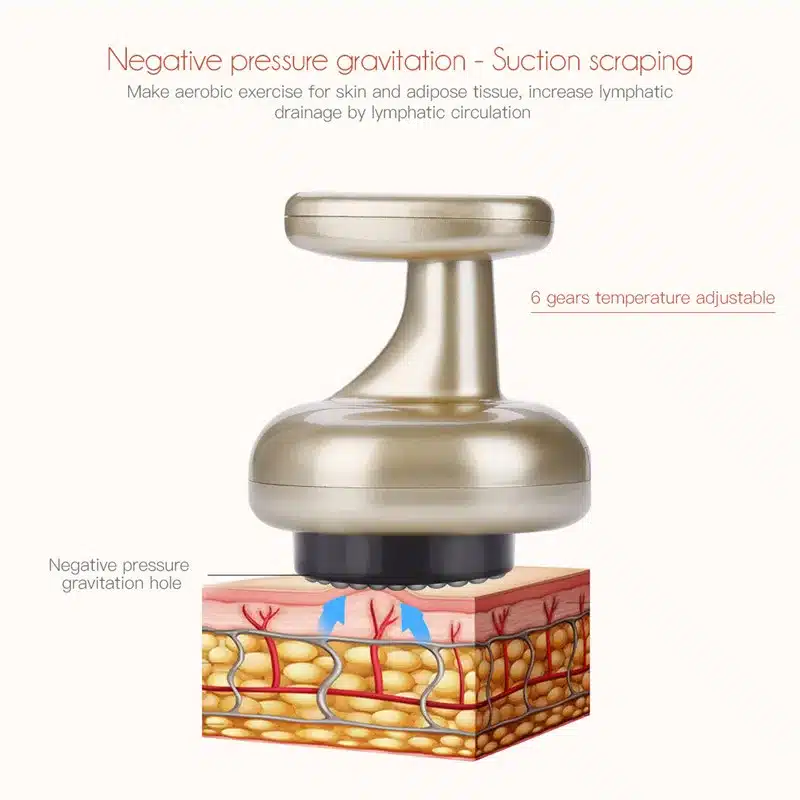 Electronic Negative Pressure Acupuncture Therapy Meridian Scraping Heat Body Suction Detoxification Dredging Waist Leg Massager 11
