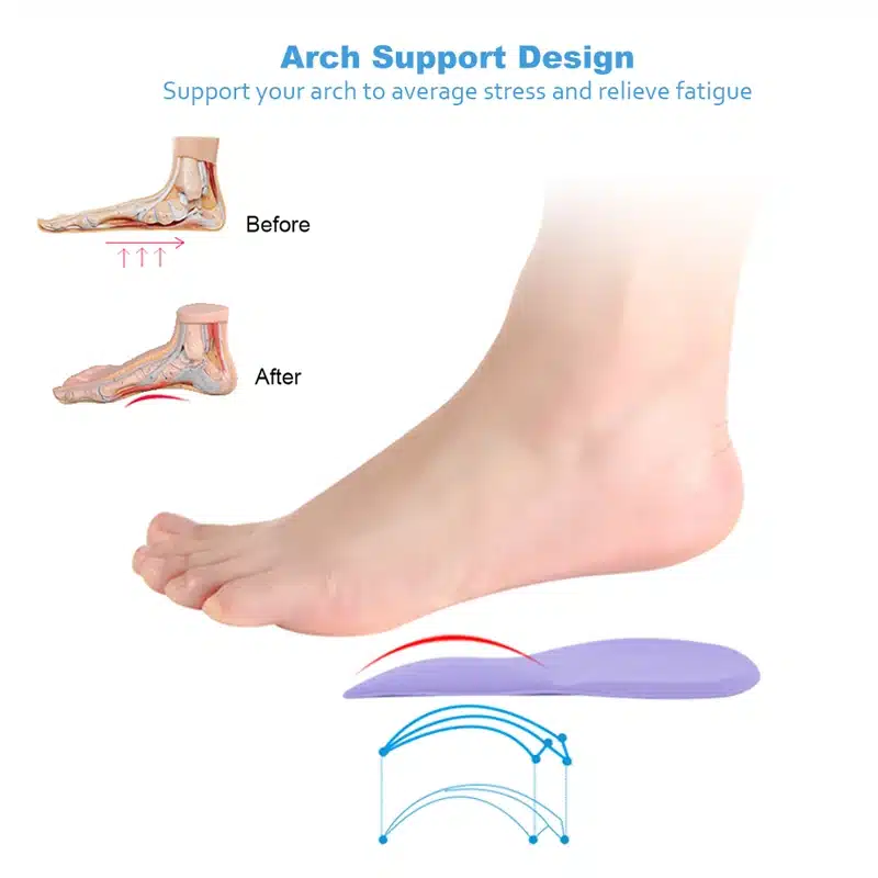Soumit 3/4 Orthopedic Arch Supports Shoe Insoles Heels Pads for High Heel Shoe Liners Gel Inserts Pain Relief palmilha Insole 16