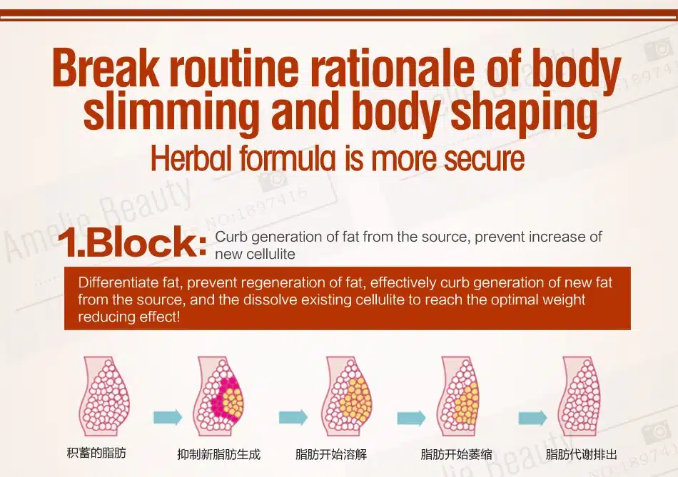 MEIKING Slimming Cream Skincare Reduce Cellulite Lose Weight Loss Burning Fat Slimming Cream Health Care Burning Creams 80g 17