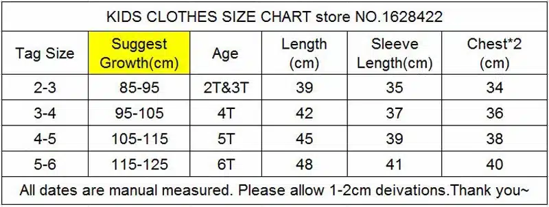 New 2-6T Girls Coats and Jackets Kids 2017 Summer Autumn Brand Children Jackets for Girls Clothes Cartoon Hooded Girls Jackets 2