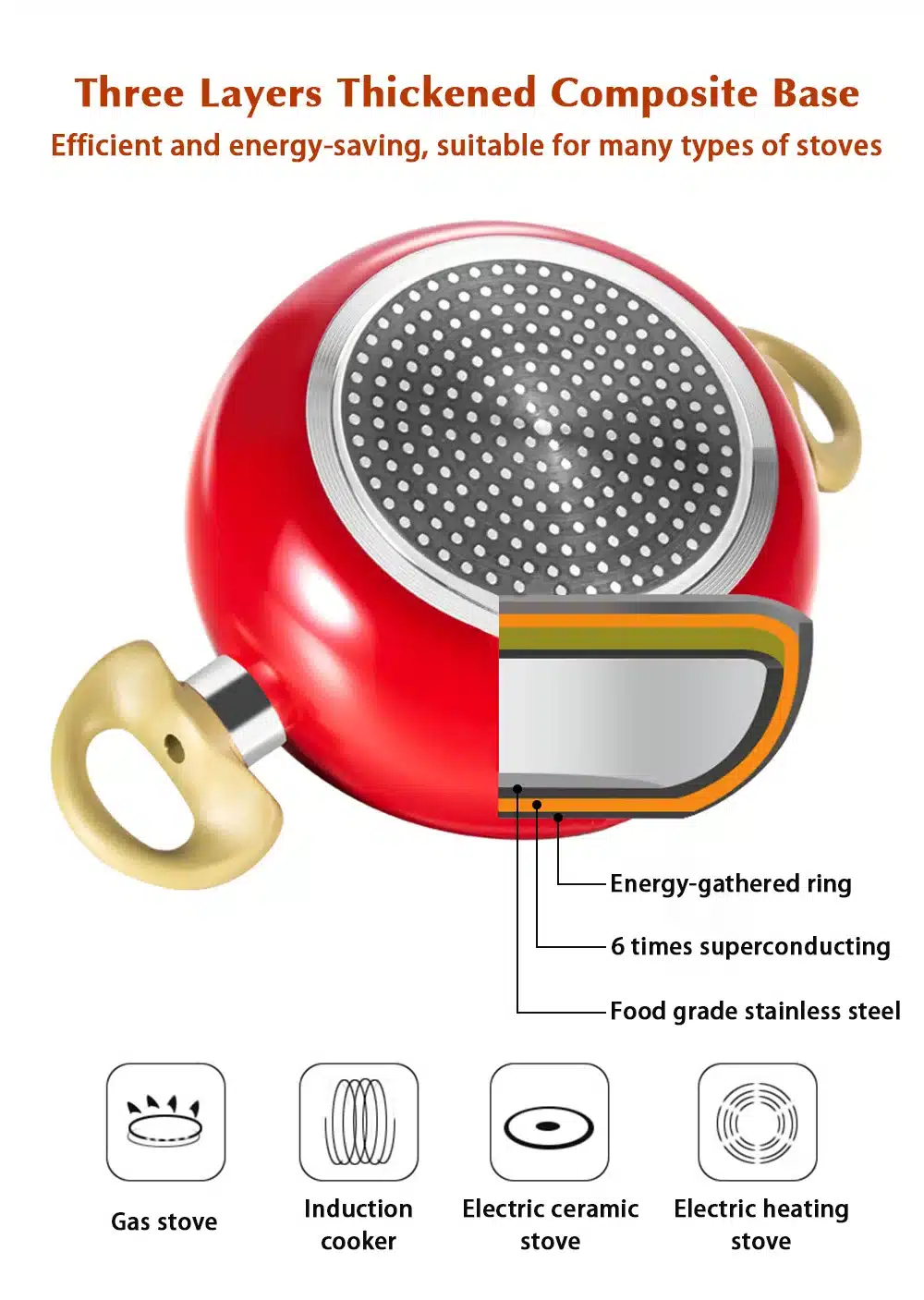3 layers Aluminum Kitchen Soup Pot Non-stick Fruit Sauce Pan Boiler Tomato Shape No Fumes Household Cooking Tools Kitchenware 7