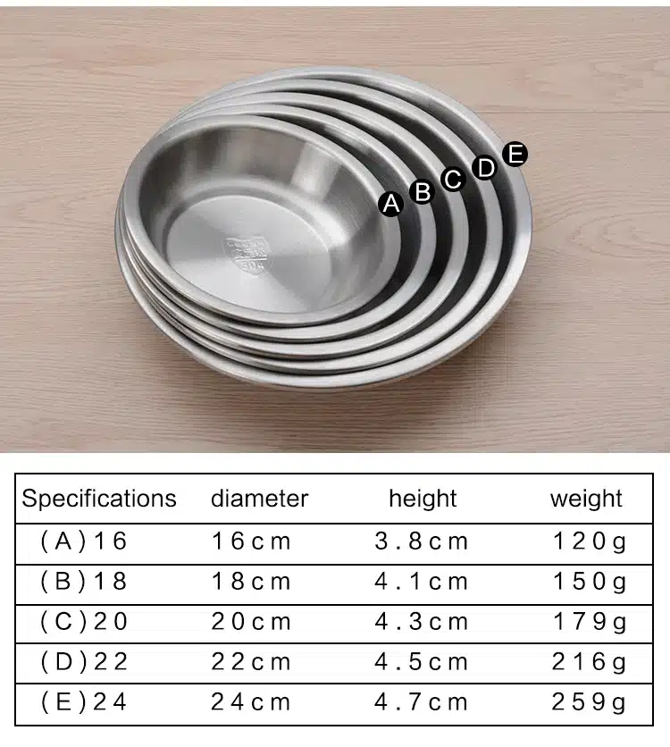 IRONX Eco-Friendly 304 Stainless steel dinner plates round family fruit dessert plate serving tray frosted polishing 1 PCS 2