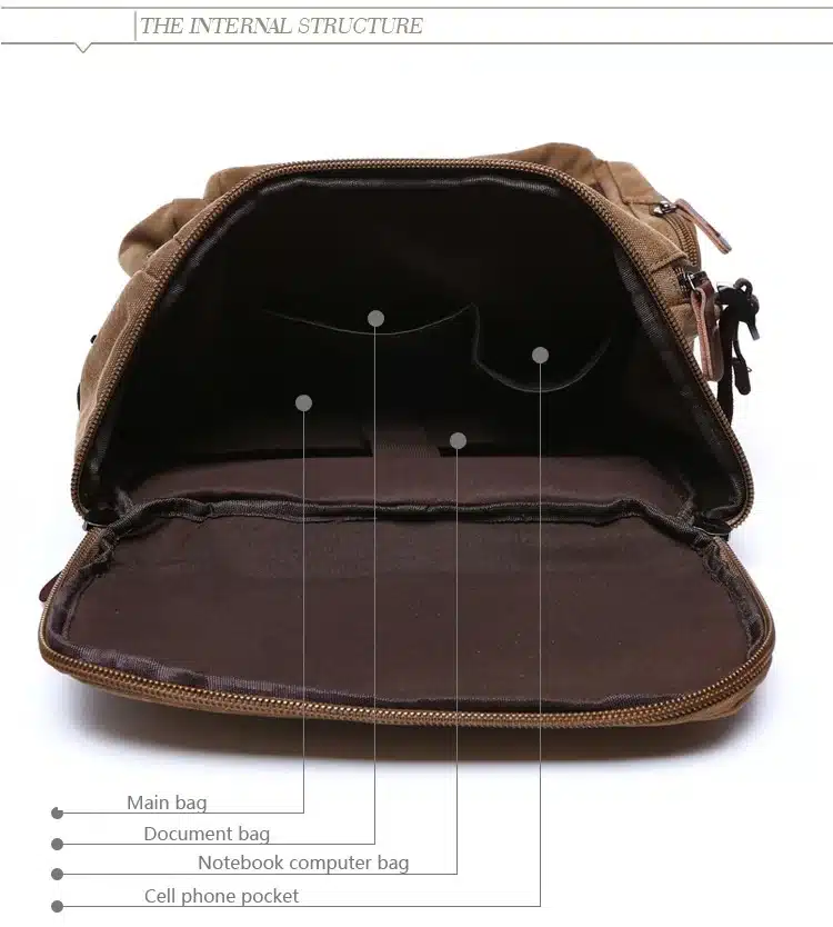 Men Laptop Backpack 15 Inch Rucksack Canvas School Bag Travel Backpacks for Teenage Male Notebook Bagpack Computer Knapsack Bags 25