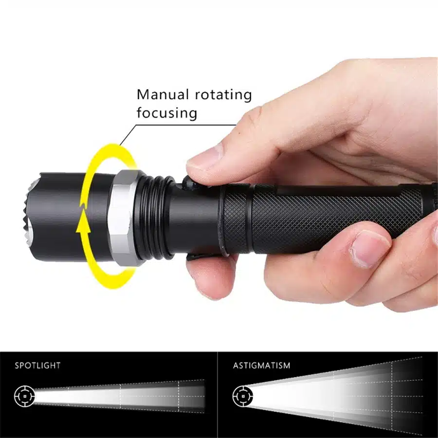 SKYFIRE Arc Lighter LED Flashlight Self Defense Attack Head Zoomable Torch lights lanterna Rechargeable 18650 Battery and Mount 7