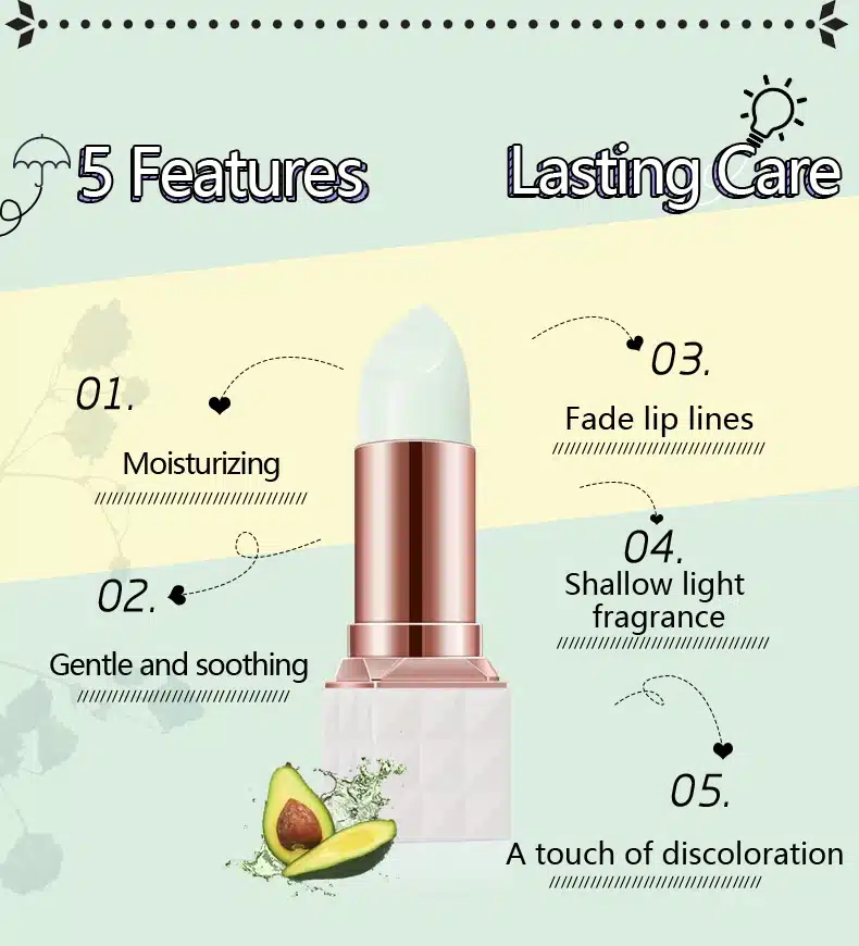 Shea Butter Moisturizing Color Change Lip Balm Skin Care Anti Aging Makeup Lip Care Beauty Nourishing Lipstick Plant Essence 5