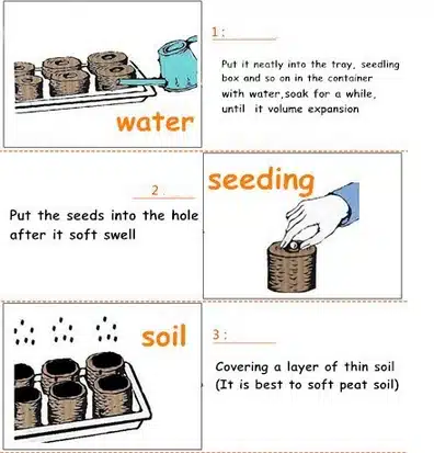 50 Count 38mm Jiffy Peat Pellets Seed Starting Plugs Seeds Starter Plant Nursery Pots Early Jeffy Soil Garden Pots & Planters 10
