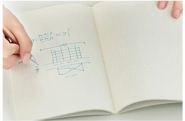 Dot Grid Notebook Stationery Lattice Creative Journaling Book Simple Soft Cover Dotted Bullet Journal Bujo 13
