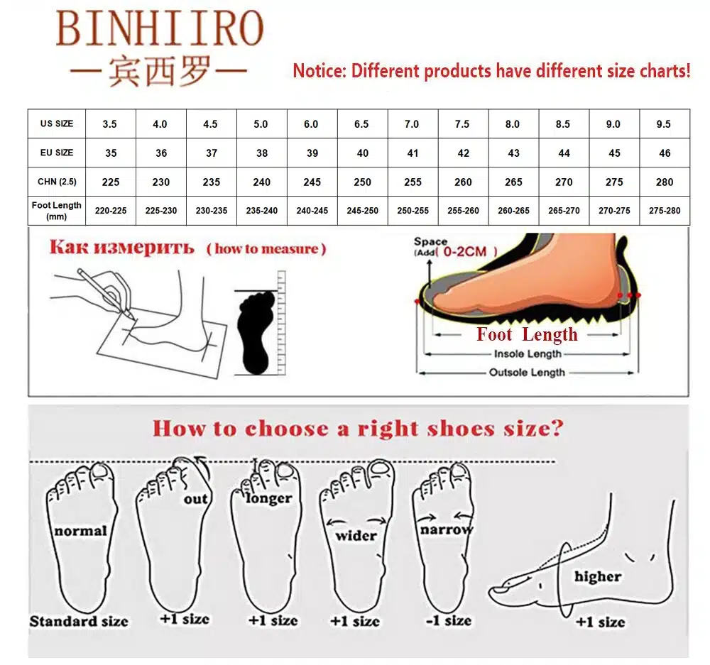 a chart of different sizes of shoes