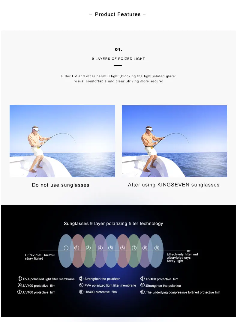KINGSEVEN Original Sunglasses Women Men Brand Design TR90 Frame Sun Glasses For Men Fashion Classic UV400 Square Eyewear S730 12