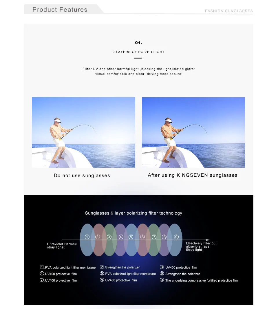 58mm Retro Classic Sunglasses Polarized Women KINGSEVEN Brand Female Sun glasses For Women 2019 Fashion Oculos Designer Shades 15