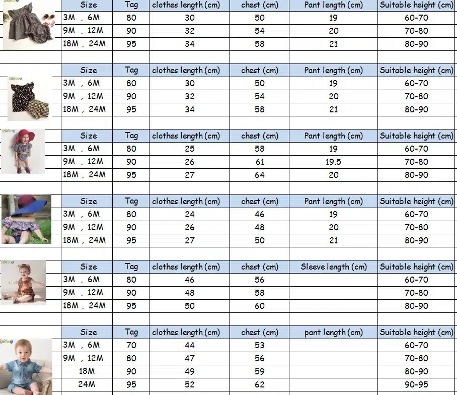 Sodawn 2018 Fashion Summer Style DOT Baby Girl Clothes COTTON Clothing Set Baby Clothing 9