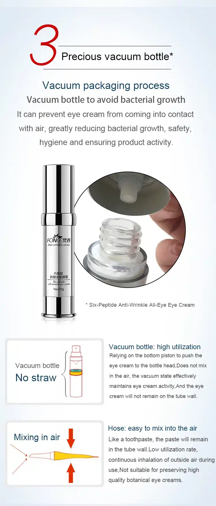 Korean Skin Care Anti Wrinkle Eye Cream Six Peptides Serum Anti Aging Remover Dark Circle Bag Firming nourish eye Balm Mask 20g 15