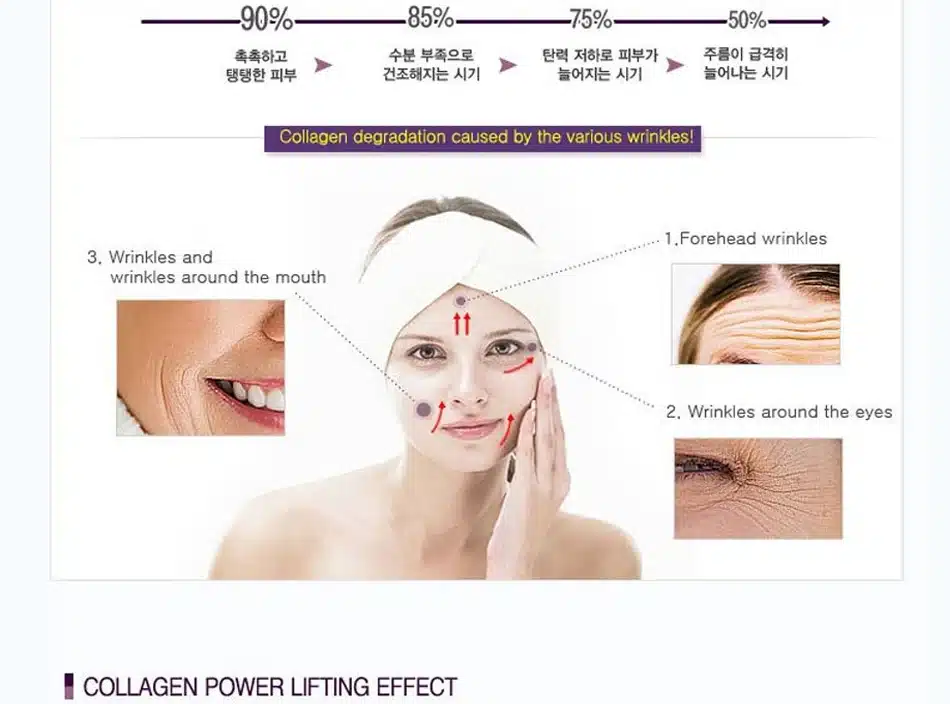 Disaar Collagen Power Lifting Cream 80g Face Cream Skin Care Whitening moisturizing Anti-aging Anti Wrinkle Korean Facial Cream 14