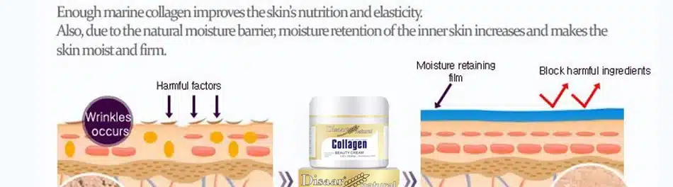 Disaar Collagen Power Lifting Cream 80g Face Cream Skin Care Whitening moisturizing Anti-aging Anti Wrinkle Korean Facial Cream 15