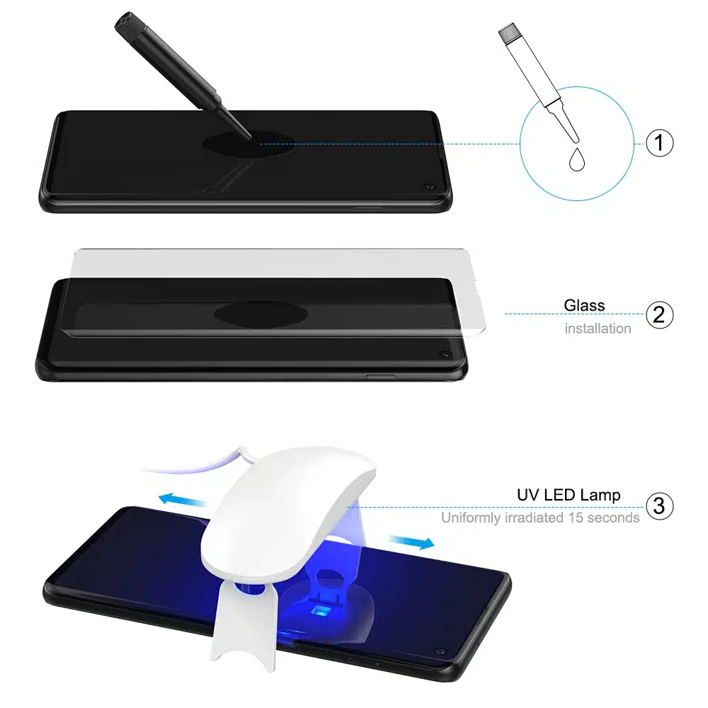 Screen Protector with fingerprint unlock for Samsung Galaxy S10 UV Glass film full cover for S10+ S10 5G tempered glass 16