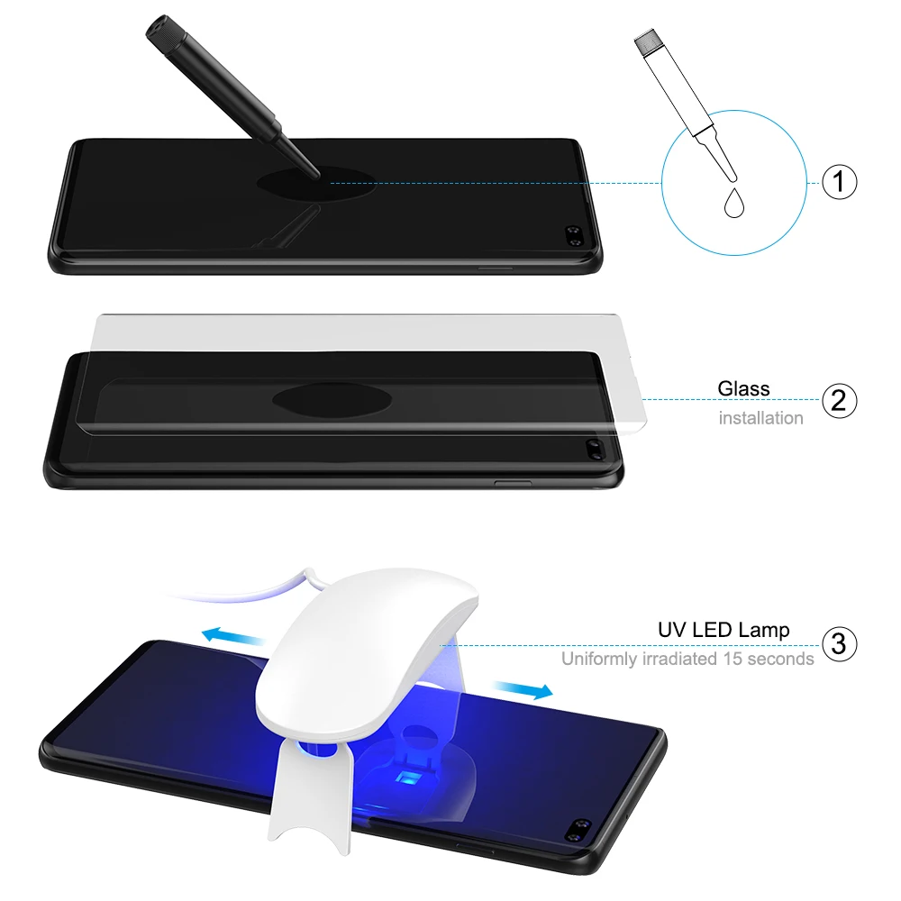 Screen Protector with fingerprint unlock for Samsung Galaxy S10 UV Glass film full cover for S10+ S10 5G tempered glass 24