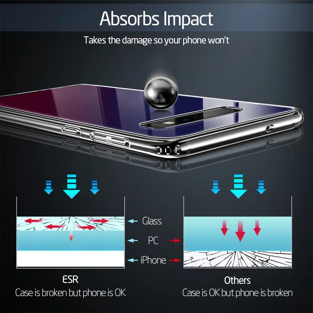 ESR Tempered Glass Case for Samsung Galaxy S10 Luxury Hard Cover + TPU Frame for Samsung S10 e Bumper Case for Samsung S10 Plus 12