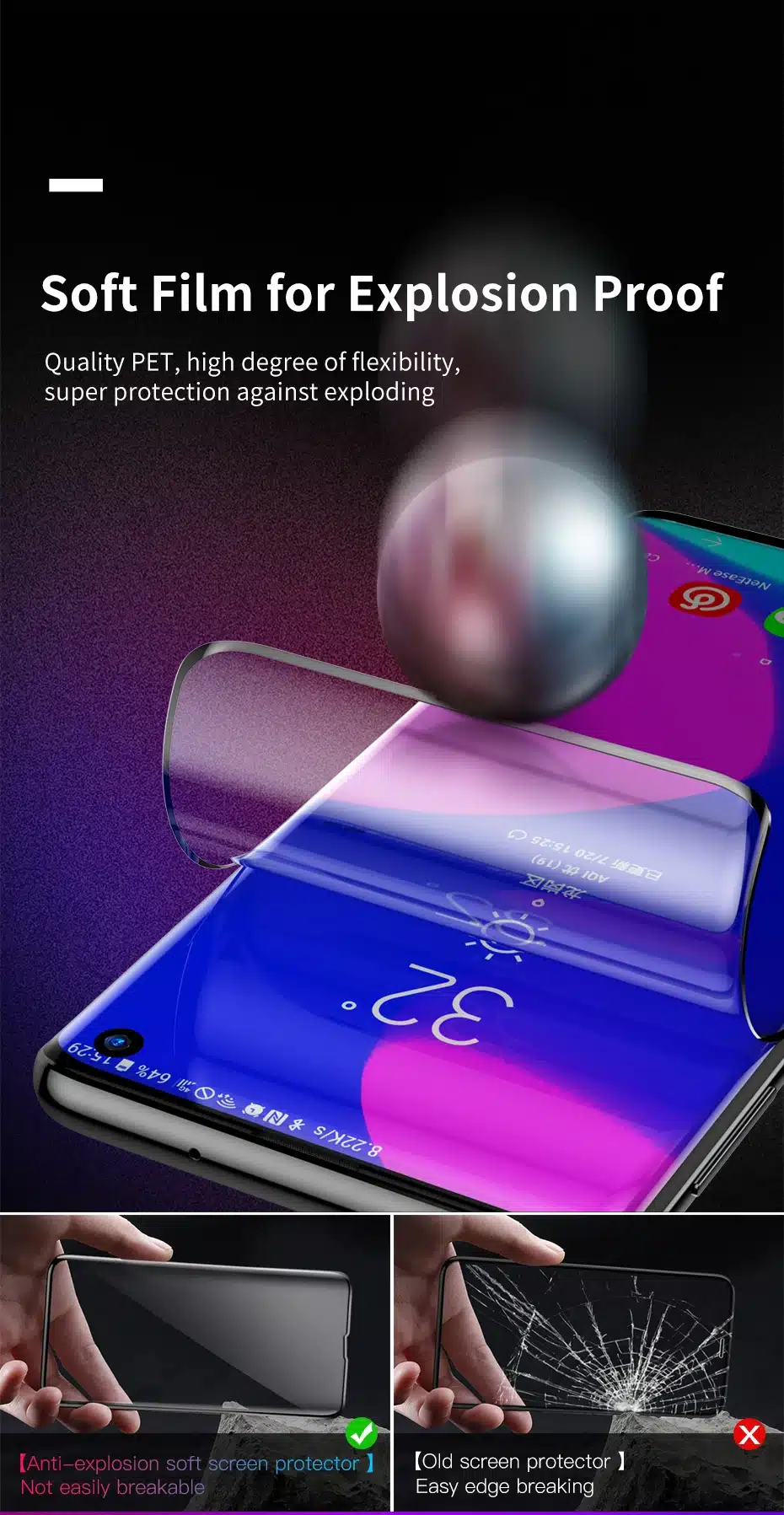 Baseus 2pcs 0.15mm Protective Film For Samsung S10 S10+ Screen Protector Thin Full Coverage Soft Film For Samsung Galaxy S10 4