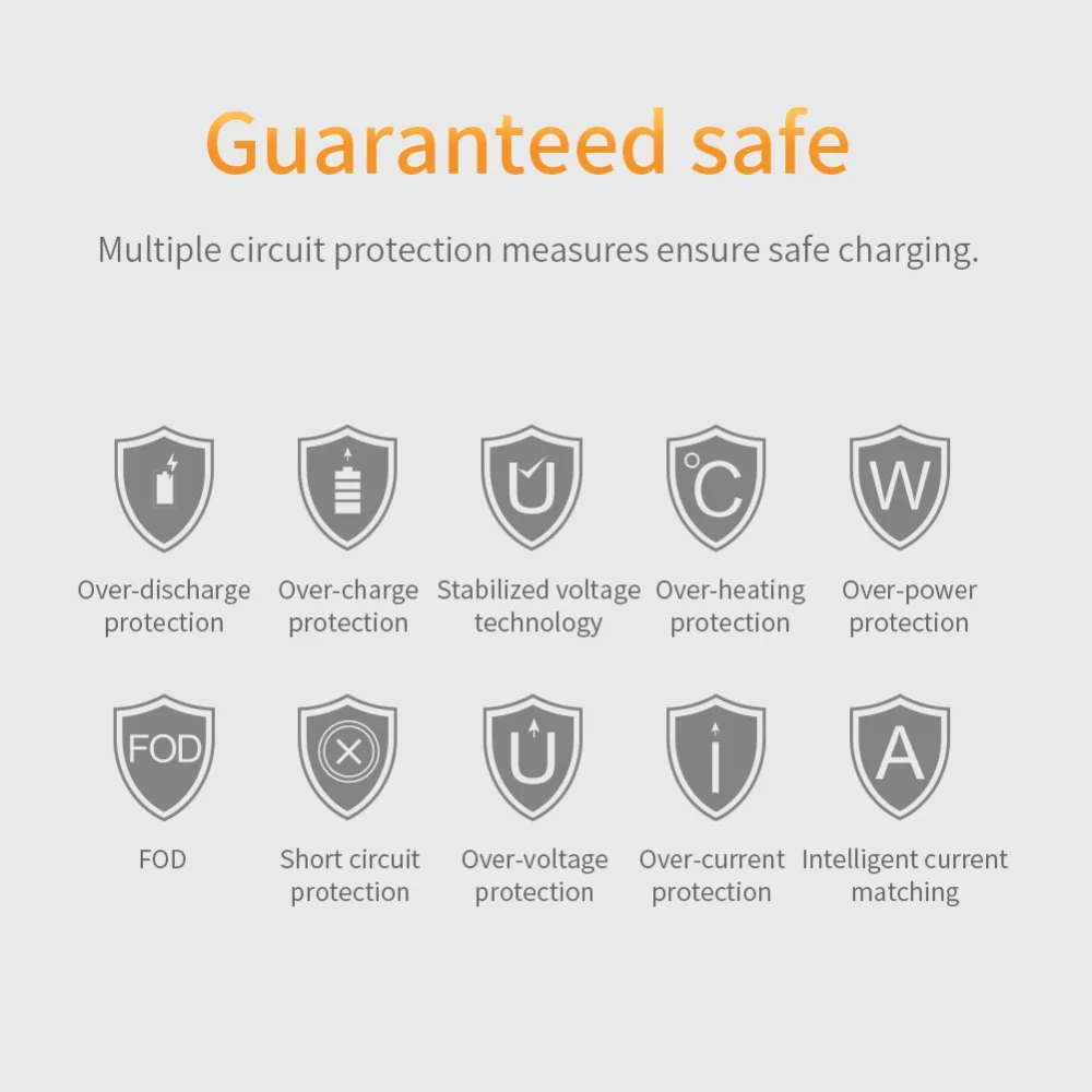 Nillkin Mini 10W Fast QI Wireless Charger Charging Pad for Samsung Galaxy S10/ S10+ / S9+/S9 S6 for iPhone Xs Max X for Xiaomi 9 2