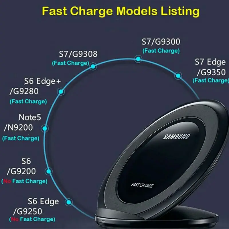 Original QI Wireless Charger Pad Fast Charge EP-NG930 for Samsung Galaxy S7 edge S6 S8 Plus S9 S10 G9508 G955 G9200 N9200 Note8 9