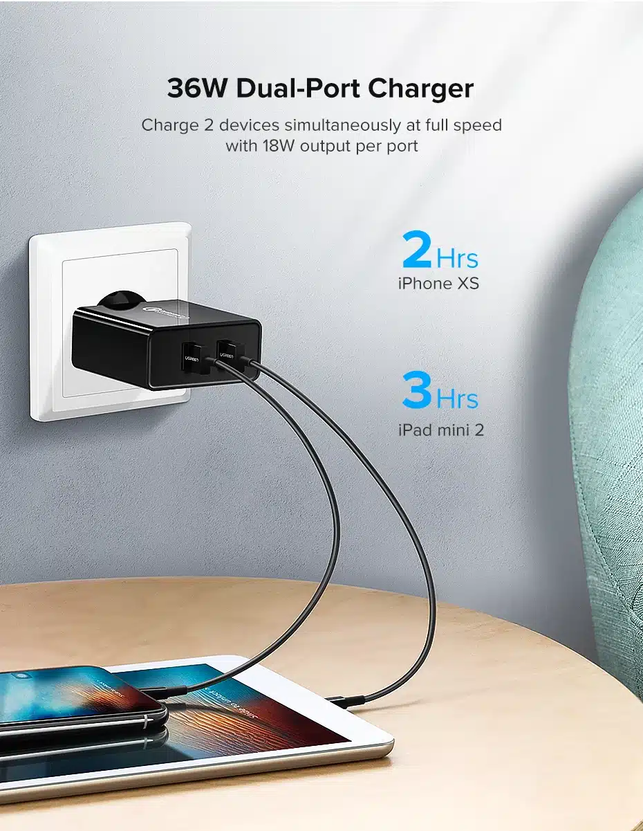 Ugreen Quick Charge 3.0 36W USB Charger for iPhone X 8 Fast QC 3.0 Charger for Samsung Galaxy s9 s10 Xiaomi mi 8 9 USB Charger 10
