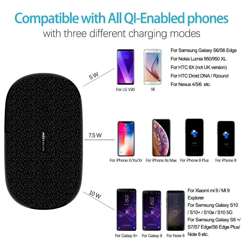 NILLKIN Fast Dual 2 in 1 Wireless Charger for Xiaomi 9 Mix 2S Qi Pad for Samsung Galaxy S10 5G S10+ S10e for iPhone XS Max Xr X 8