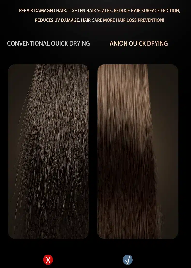 Vasakul pildil tavapärase kiire kuivatamise tulemusel kahjustatud, tuhmid juuksed; paremal anioonse kiire kuivatamise tulemusel siledad, läikivad juuksed. Taust on tume ja neutraalne, keskendudes juuste erinevusele. Väike seinale kinnitatav föön parandab juuste seisukorda.