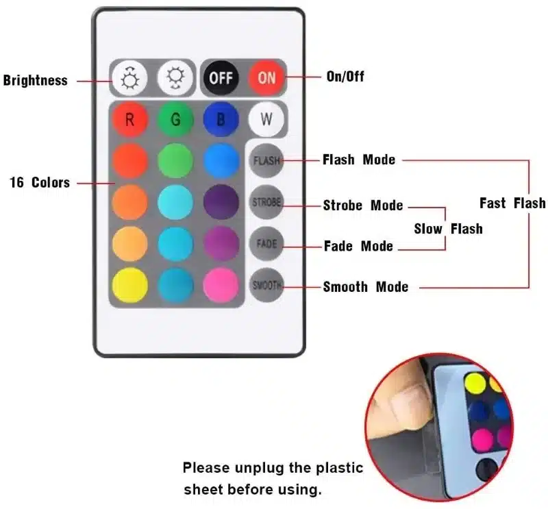 Mitmevärviline 3D lamp 'Koer' kaugjuhtimispult, millel on 16 värvi nuppu ja mitmed valguse režiimid, kaasa arvatud välk, strobo, fade ja smooth. Kaugjuhtimispuldi kõrval on näidatud kleepsu eemaldamine.