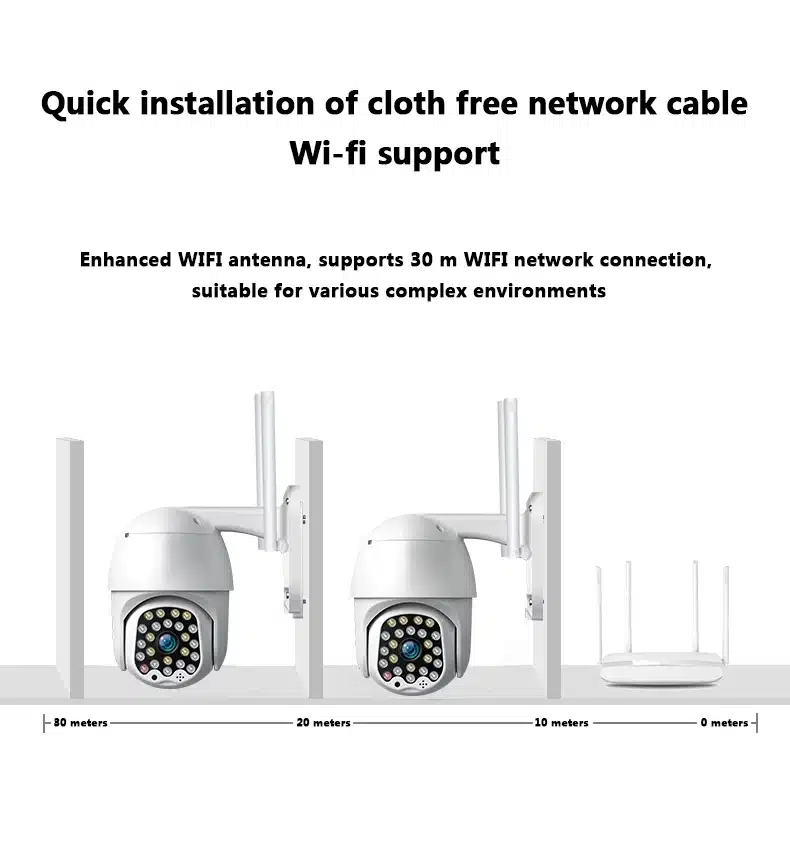 1080P PTZ IP WiFi turvakaamera | kujundav pilt e-kaubamaja pildikogust