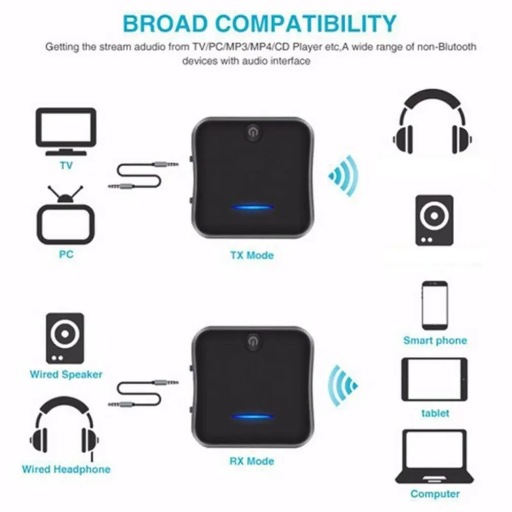 Bluetooth 5.0 transmitter | kujundav pilt e-kaubamaja pildikogust