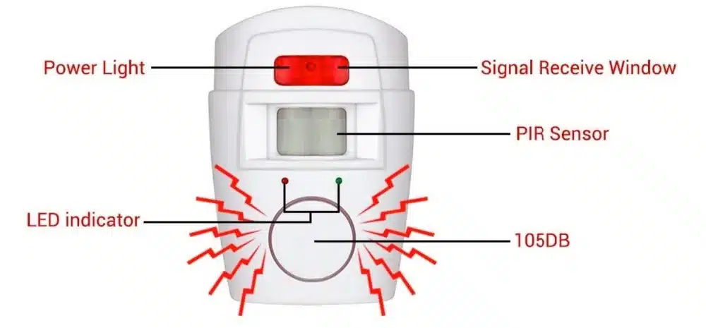 valge juhtmevaba minialarm punase signaaltulega ja pir-anduriga