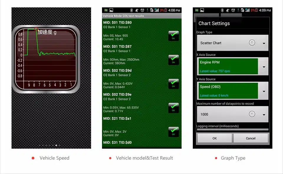 kolm mobiilirakenduse ekraanipilti, mis näitavad sõiduki kiirust, testitulemusi ja graafiku seadeid