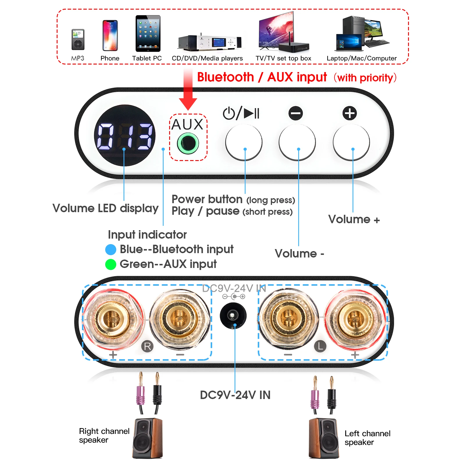 Mini bluetooth 5.0 DSP digitaalne võimendi | kujundav pilt e-kaubamaja pildikogust