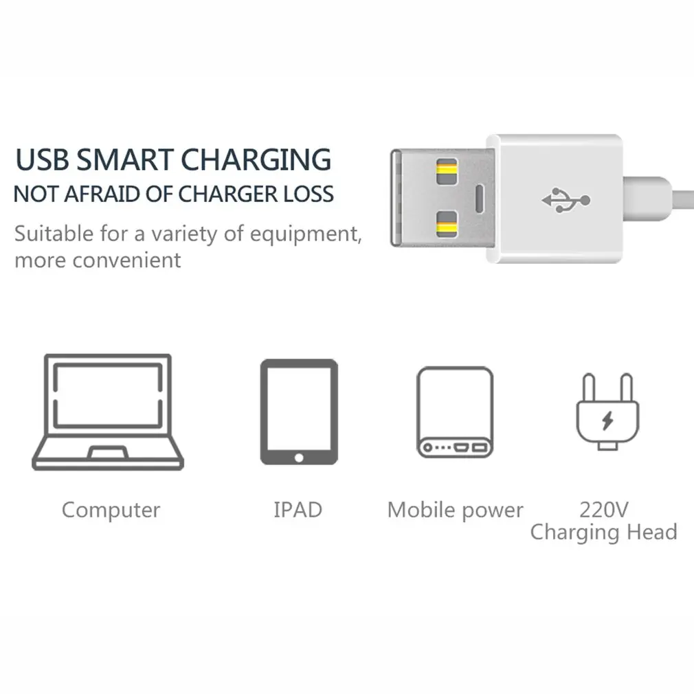 usb-kaabel koos erinevate seadmete ikoonidega, sealhulgas arvuti, tahvelarvuti, mobiilne laadija ja vooluadapter