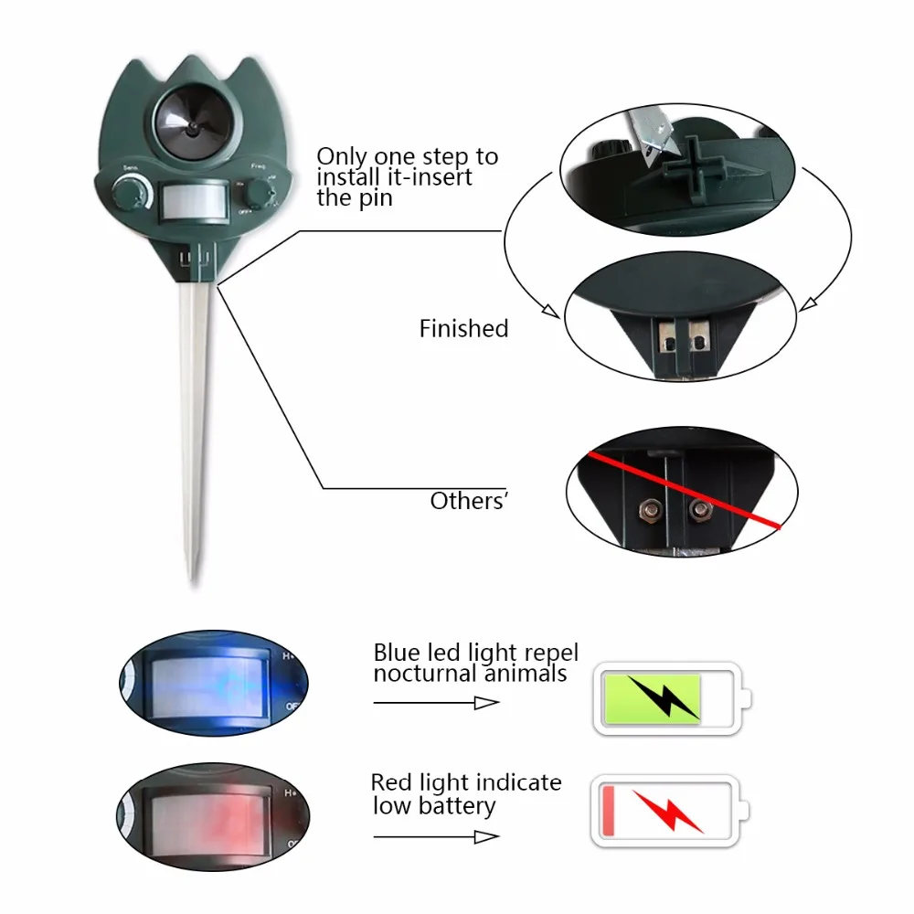 New Arrival Ultrasonic Animal Repeller Dog, Cat Repellent Pest Control for Home,Garden,Lawn #32023 1