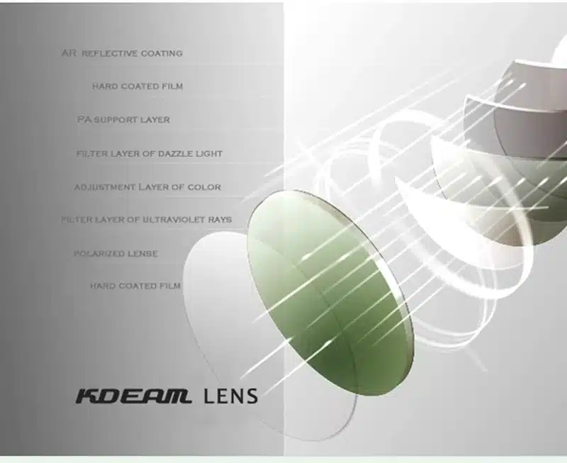 Kdeam Polarized Summer Sunglasses Men Reflective Coating Square Sun Glasses Women Brand Design Mirrored Oculos De Sol With Case 41