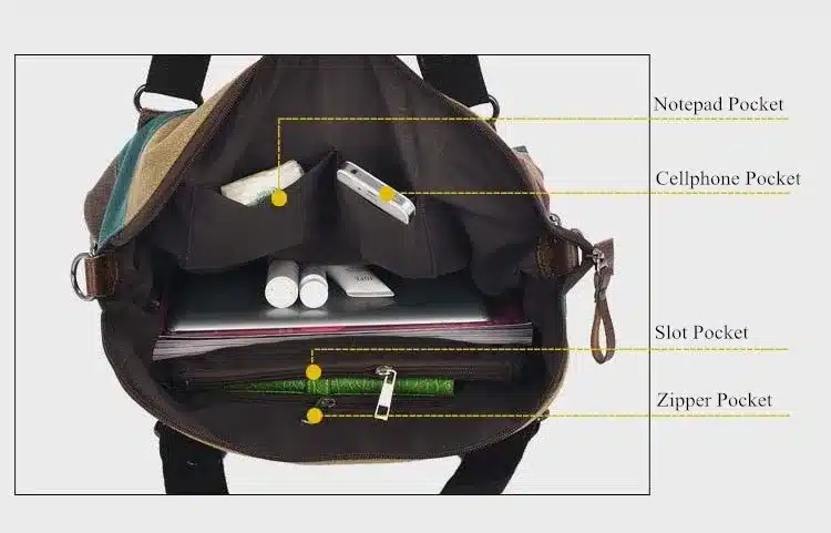 Fashion Canvas Bag Brand Women Handbag Classic Patchwork Casual Female Shoulder Bags Striped Rainbow Purse Pouch 2019 Spring 16