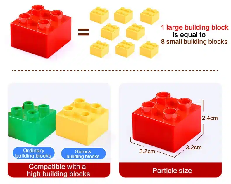 Duplos Friends Pink City Girl Princess Figure Family House Colourful Kids Building Block Educational Baby Toys Gift for 10505 18