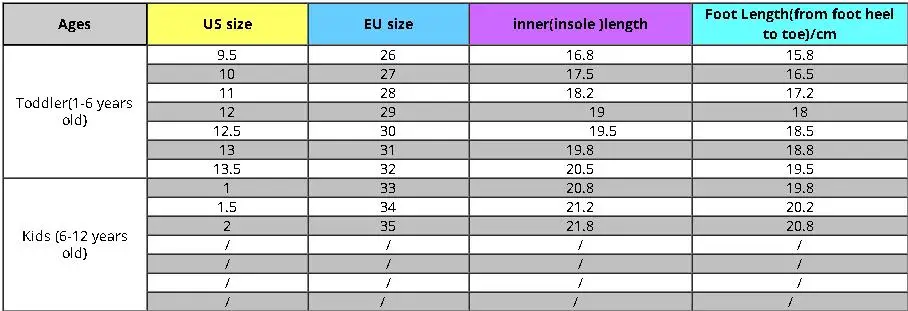 suuruste tabel, mis näitab USA ja Euroopa suurusi ning sisetalla ja jala pikkust