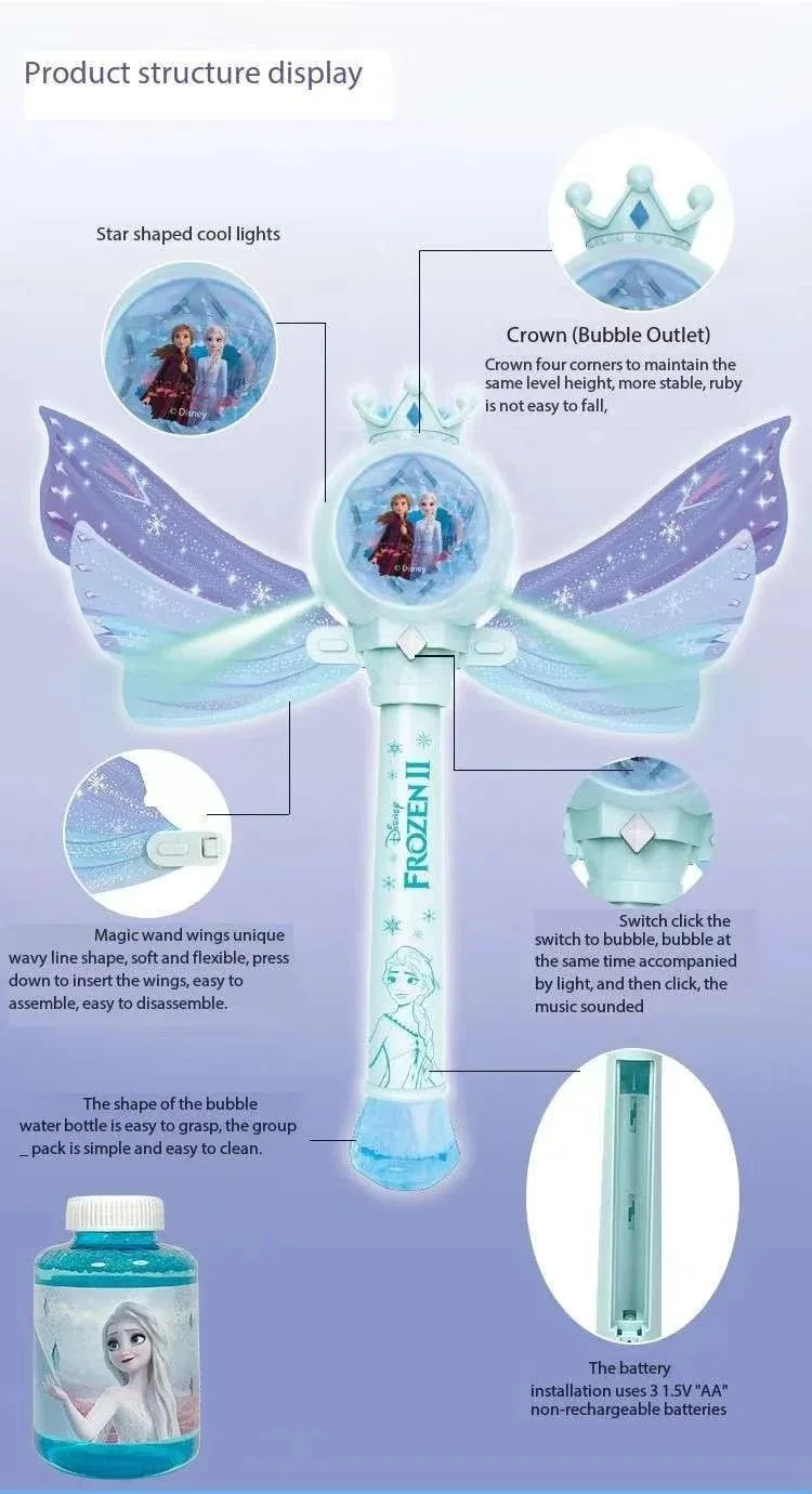 Mullitaja Frozen