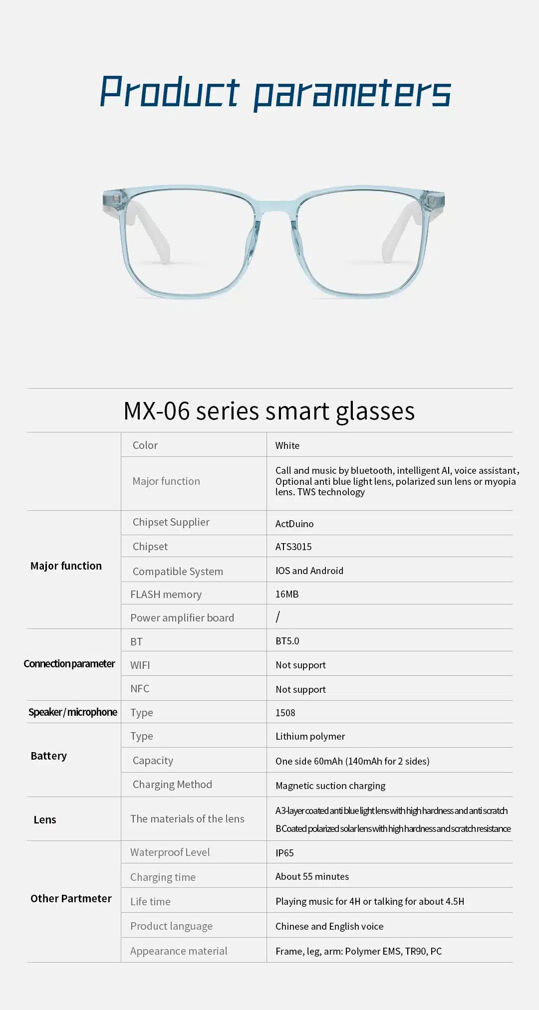 helesinised bluetooth smart prillid valge taustal