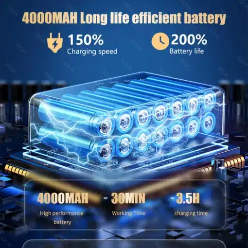 4000mAh aku graafiline esitus koos laadimiskiiruse ja tööaja näitajatega