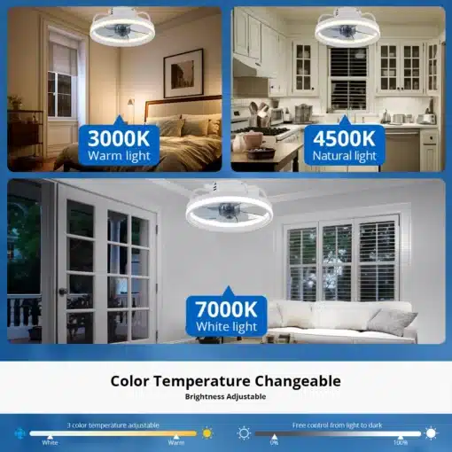 Energiasäästlik LED valgustiga laeventilaator erinevate valgusrežiimidega: soe valgus 3000K magamistoas, naturaalne valgus 4500K köögis ja valge valgus 7000K elutoas, kõik heledusreguleeritavad.